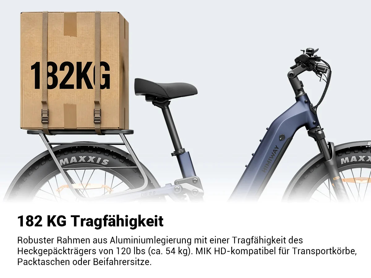 Kombipaket: Himiway D5 2.0 + 20Ah Zusatzakku