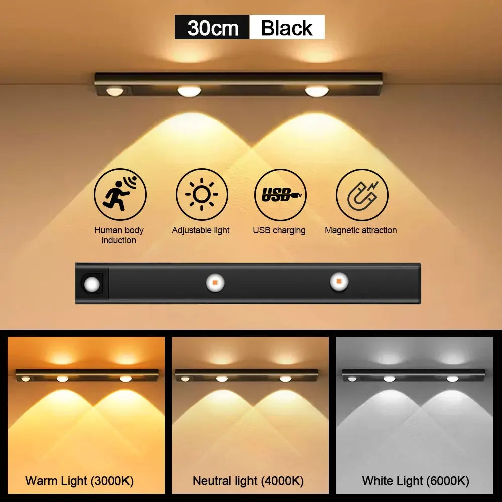 LED-Sensorleuchte mit Bewegungssensor – Kabellose, ultradünne USB-LED für Küchenschränke, Schlafzimmer und Kleiderschränke