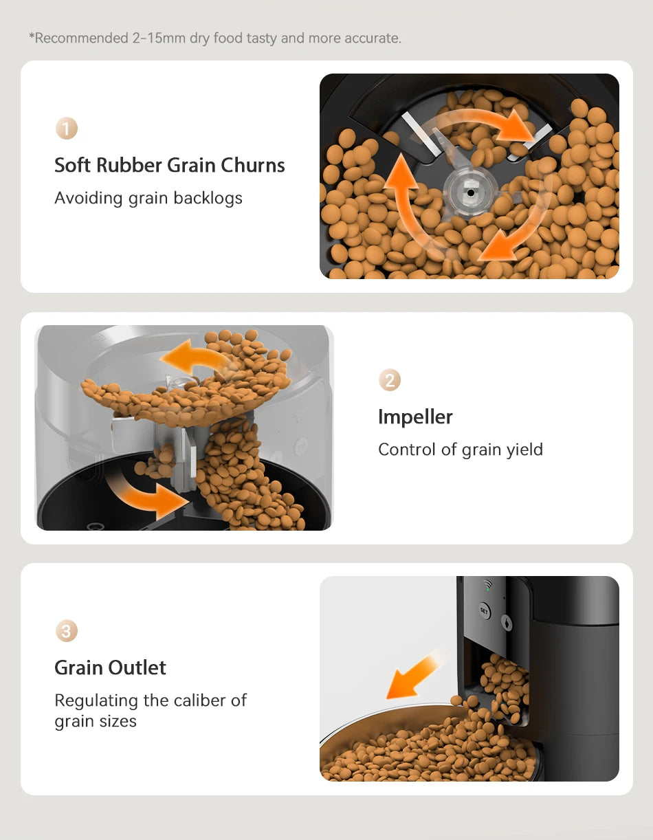 ROJECO 2L Automatic Pet Feeder Smart Cat Food Kibble Dispenser Wi-Fi App Remote Control Auto Dog Feeder For Cat Pet Accessories