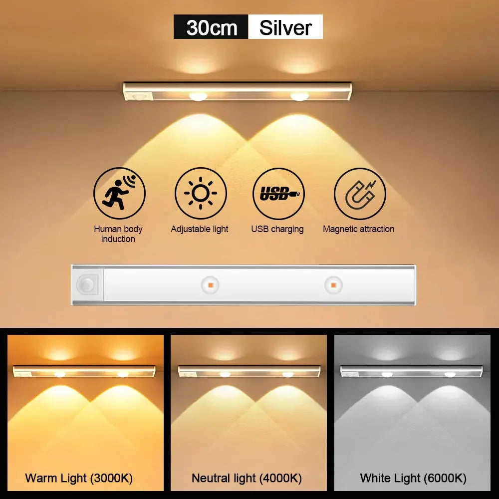 LED-Sensorleuchte mit Bewegungssensor – Kabellose, ultradünne USB-LED für Küchenschränke, Schlafzimmer und Kleiderschränke