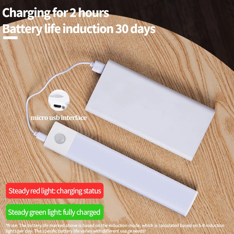 Nachtlicht mit Bewegungssensor – Kabellose, wiederaufladbare USB-LED-Leuchte für Unterschränke, Küche, Schlafzimmer und Kleiderschrank