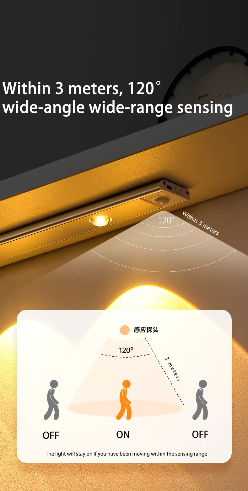 LED-Beleuchtung mit Bewegungssensor – Kabellose, ultradünne LED-Sensorlampe mit USB-Anschluss für Küchenschränke, Schlafzimmer und Kleiderschrank