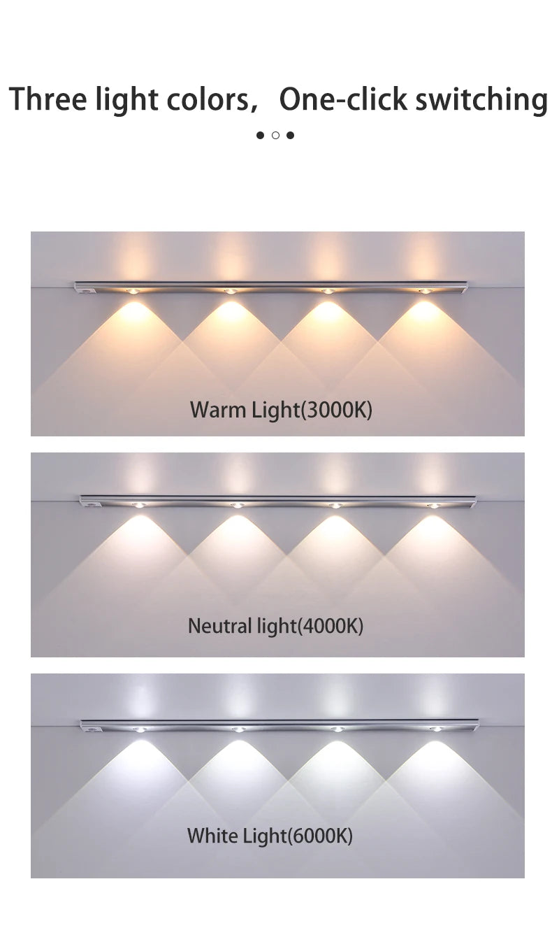 LED-Beleuchtung mit Bewegungssensor – Kabellose, ultradünne LED-Sensorlampe mit USB-Anschluss für Küchenschränke, Schlafzimmer und Kleiderschrank