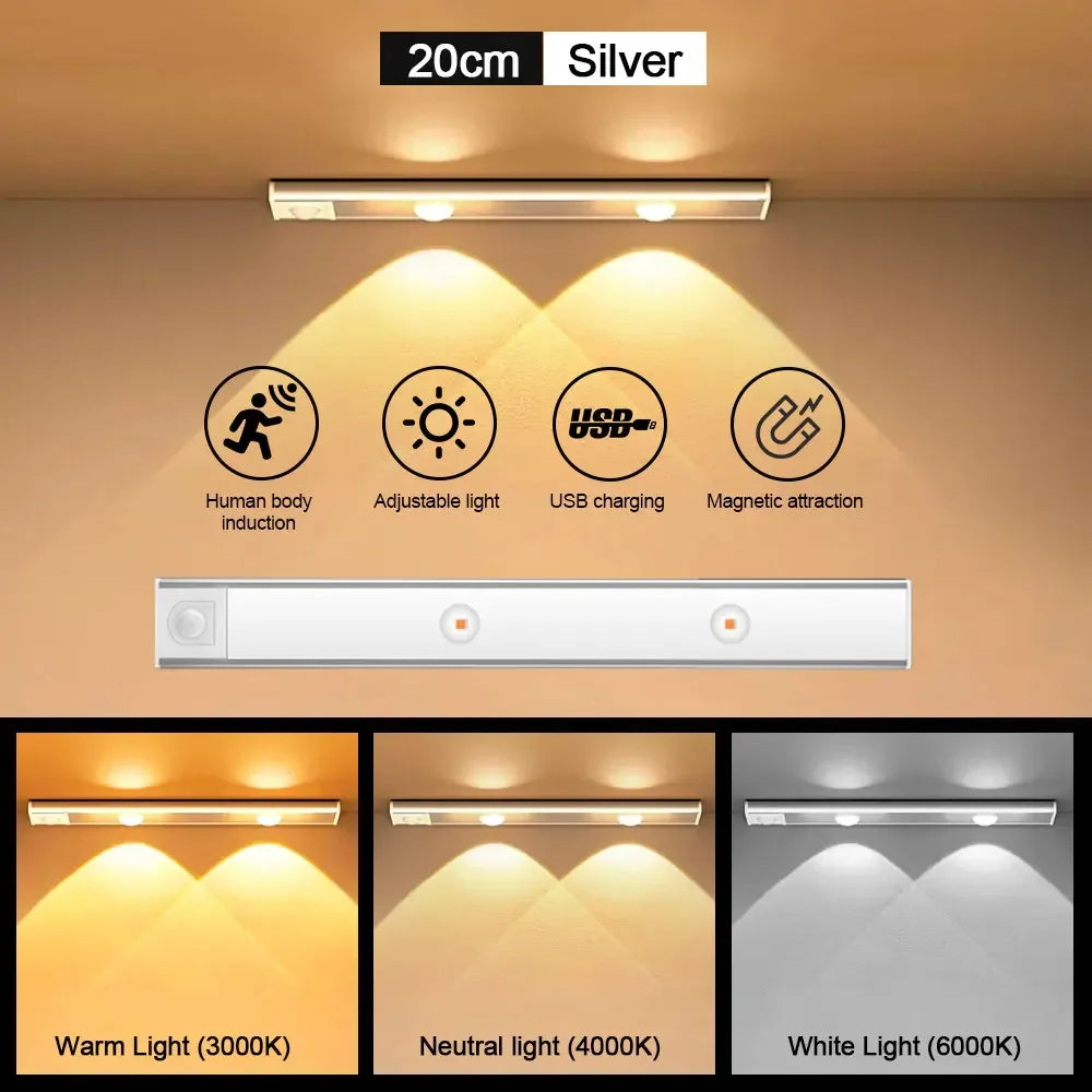 LED-Sensorleuchte mit Bewegungssensor – Kabellose, ultradünne USB-LED für Küchenschränke, Schlafzimmer und Kleiderschränke