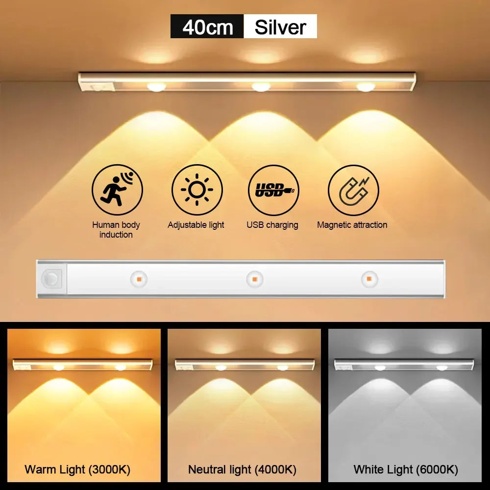 LED-Sensorleuchte mit Bewegungssensor – Kabellose, ultradünne USB-LED für Küchenschränke, Schlafzimmer und Kleiderschränke