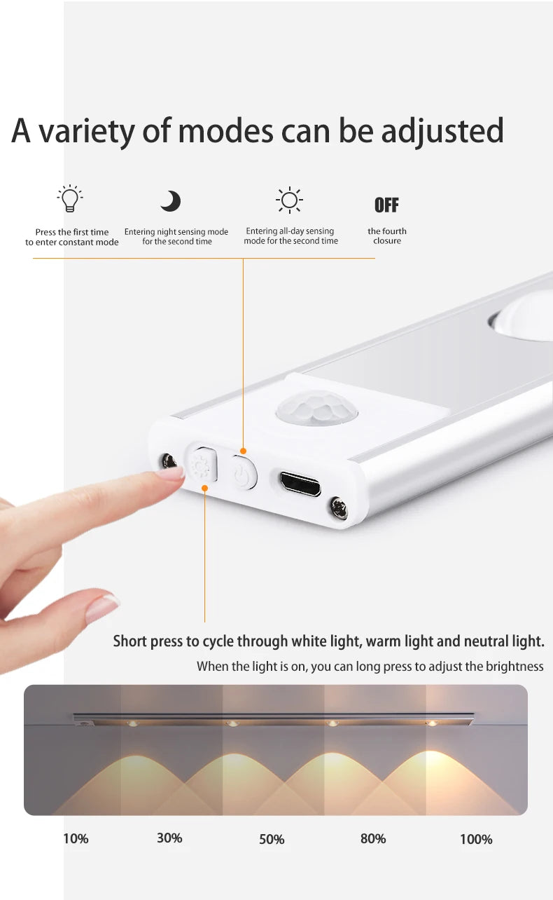 LED-Beleuchtung mit Bewegungssensor – Kabellose, ultradünne LED-Sensorlampe mit USB-Anschluss für Küchenschränke, Schlafzimmer und Kleiderschrank